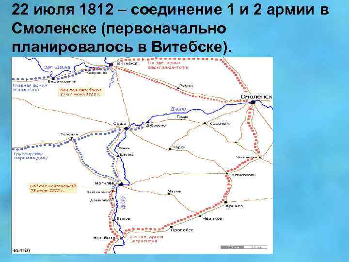 22 июля 1812 – соединение 1 и 2 армии в Смоленске (первоначально планировалось в