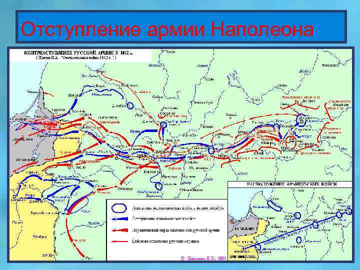 Отступление армии Наполеона 