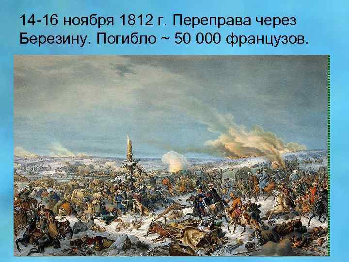 14 -16 ноября 1812 г. Переправа через Березину. Погибло ~ 50 000 французов. 