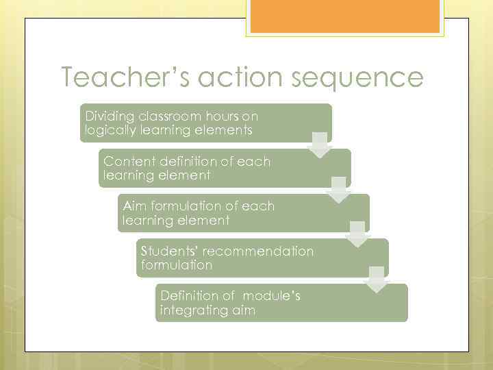 Teacher’s action sequence Dividing classroom hours on logically learning elements Content definition of each