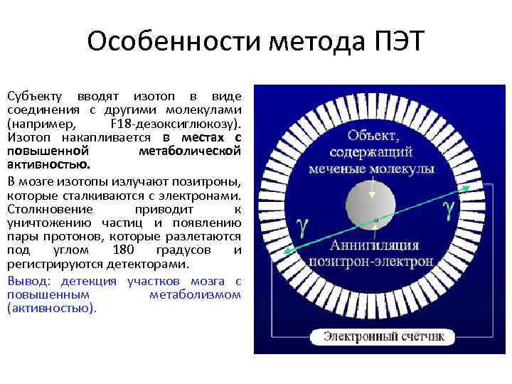 Особенности метода ПЭТ Субъекту вводят изотоп в виде соединения с другими молекулами (например, F