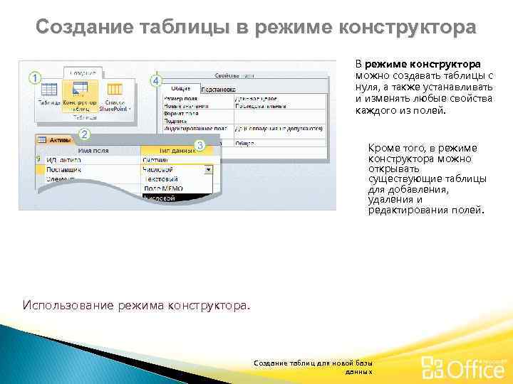 Создание таблицы в режиме конструктора В режиме конструктора можно создавать таблицы с нуля, а