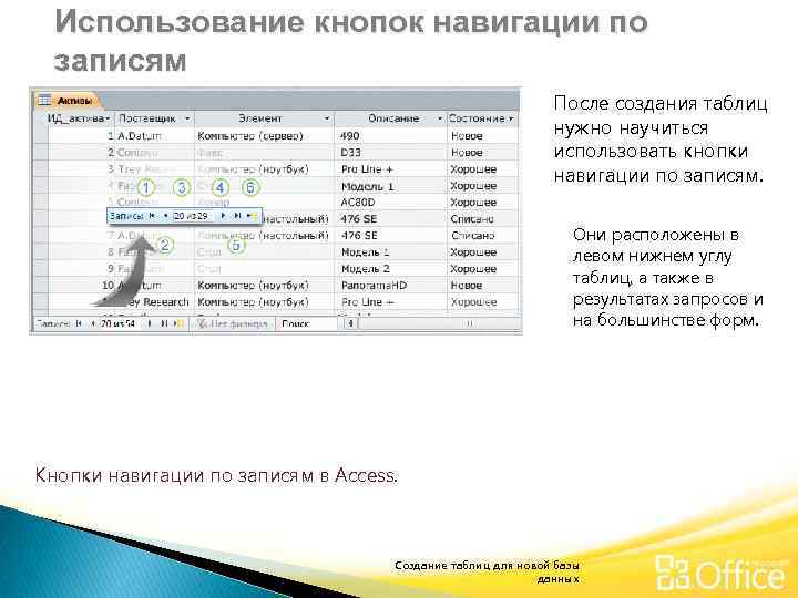 Использование кнопок навигации по записям После создания таблиц нужно научиться использовать кнопки навигации по