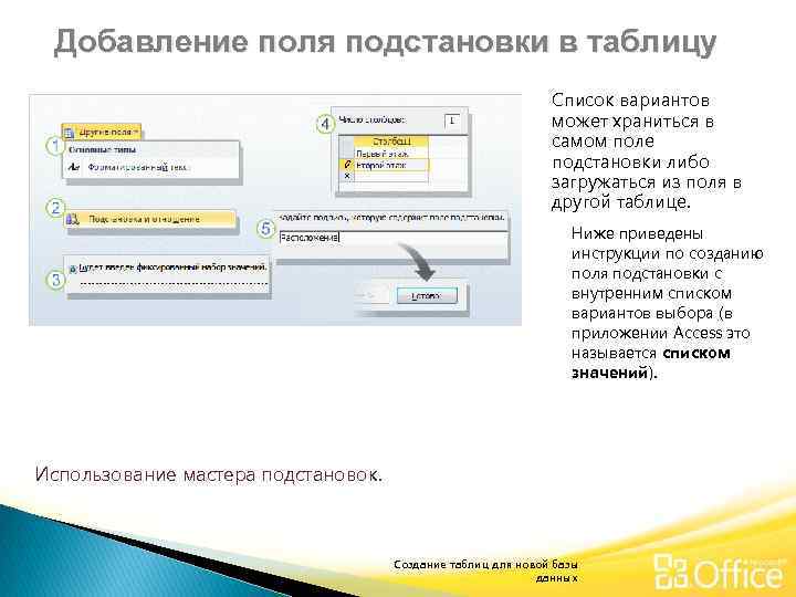 Добавление поля подстановки в таблицу Список вариантов может храниться в самом поле подстановки либо