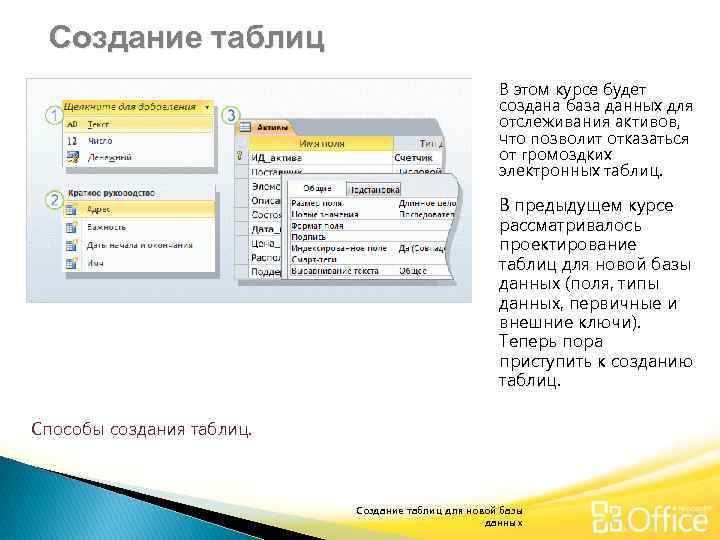 Создание таблиц В этом курсе будет создана база данных для отслеживания активов, что позволит