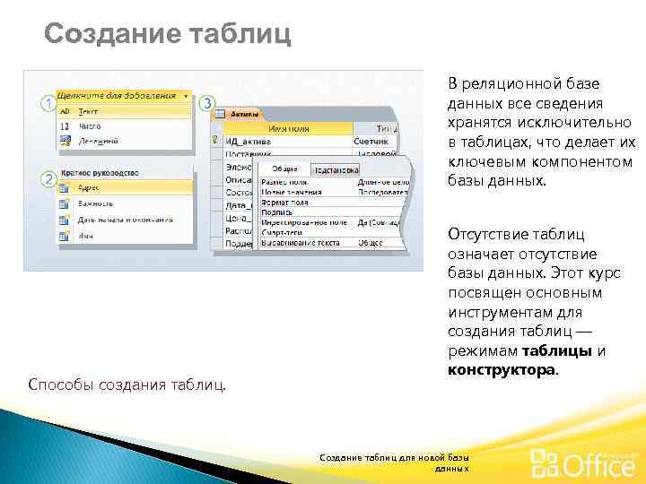 Создание таблиц В реляционной базе данных все сведения хранятся исключительно в таблицах, что делает