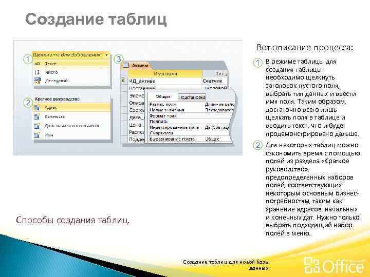 Создание таблиц Вот описание процесса: В режиме таблицы для создания таблицы необходимо щелкнуть заголовок