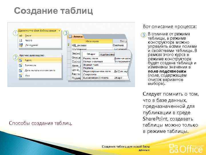 Создание таблиц Вот описание процесса: В отличие от режима таблицы, в режиме конструктора можно