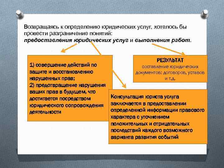 Возвращаясь к определению юридических услуг, хотелось бы провести разграничение понятий: предоставления юридических услуг и