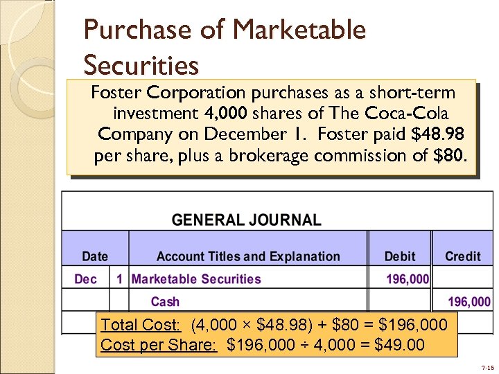 Purchase of Marketable Securities Foster Corporation purchases as a short-term investment 4, 000 shares