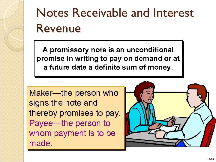 Notes Receivable and Interest Revenue A promissory note is an unconditional promise in writing
