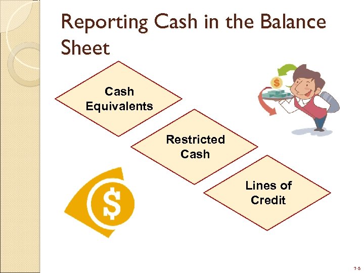 Reporting Cash in the Balance Sheet Cash Equivalents Restricted Cash Lines of Credit 7