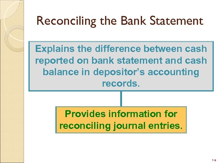 Reconciling the Bank Statement Explains the difference between cash reported on bank statement and