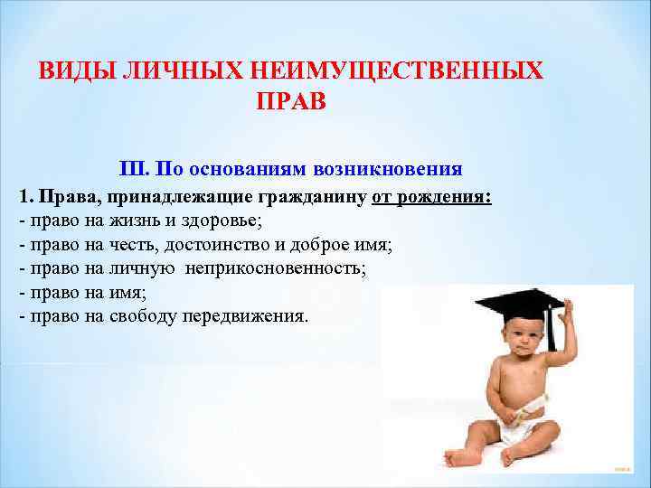 ВИДЫ ЛИЧНЫХ НЕИМУЩЕСТВЕННЫХ ПРАВ III. По основаниям возникновения 1. Права, принадлежащие гражданину от рождения: