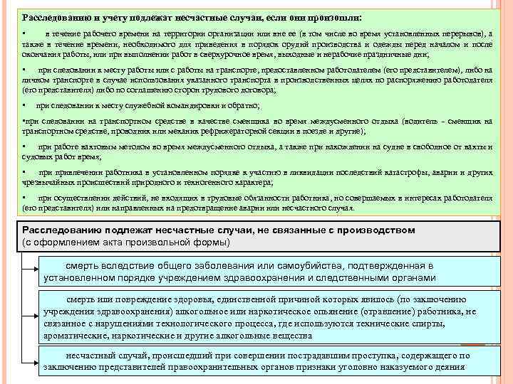 Расследованию и учету подлежат несчастные случаи, если они произошли: • в течение рабочего времени