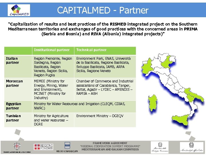 CAPITALMED - Partner “Capitalization of results and best practices of the RISMED integrated project