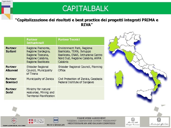 CAPITALBALK “Capitalizzazione dei risultati e best practice dei progetti integrati PRIMA e RIVA” Partner