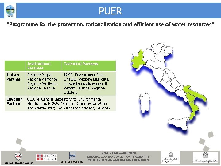 PUER “Programme for the protection, rationalization and efficient use of water resources” Institutional Partners