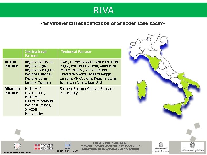 RIVA «Enviromental requalification of Shkoder Lake basin» Institutional Partner Technical Partner Italian Partner Regione