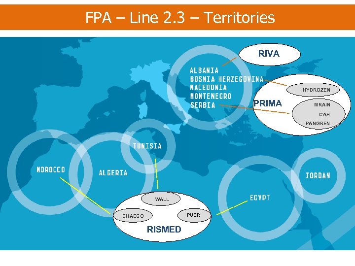  FPA – Line 2. 3 – Territories RIVA HYDROZEN PRIMA MRAIN CAB PANGREN