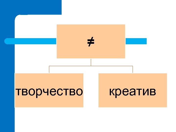 ≠ творчество креатив 