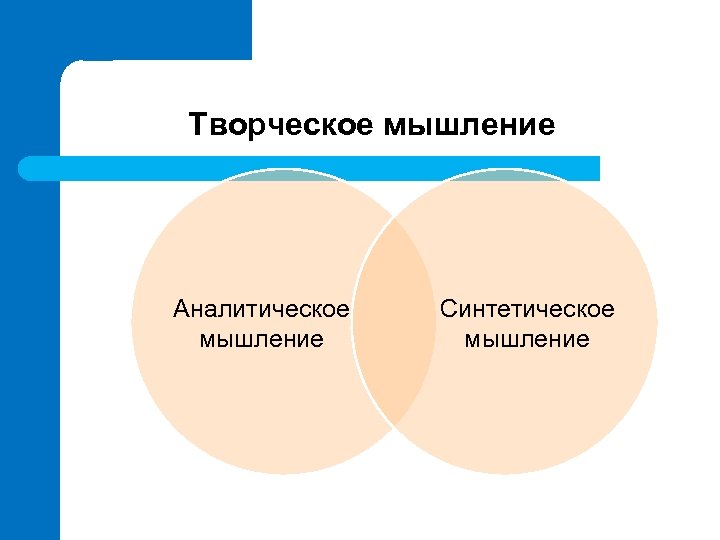 Творческое мышление Аналитическое мышление Синтетическое мышление 