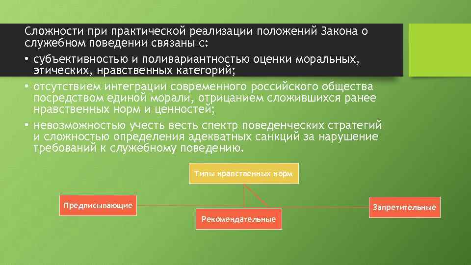 Условия практической реализации. Реализация положений закона. Этические стандарты. Сложность моральной оценки. Типы поливариантности.