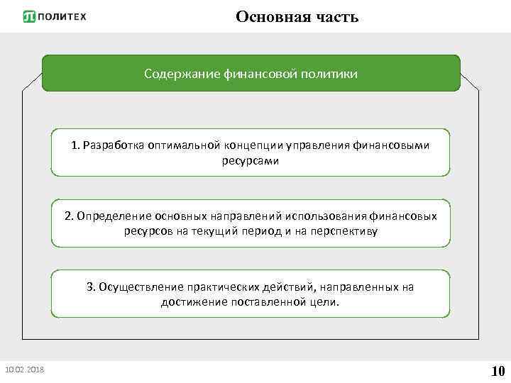 Основная часть Содержание финансовой политики 1. Разработка оптимальной концепции управления финансовыми ресурсами 2. Определение