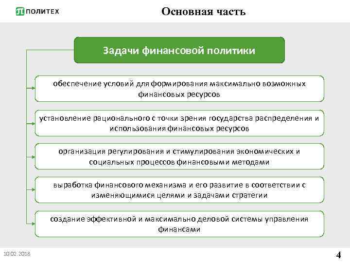 Основная часть Задачи финансовой политики обеспечение условий для формирования максимально возможных финансовых ресурсов установление