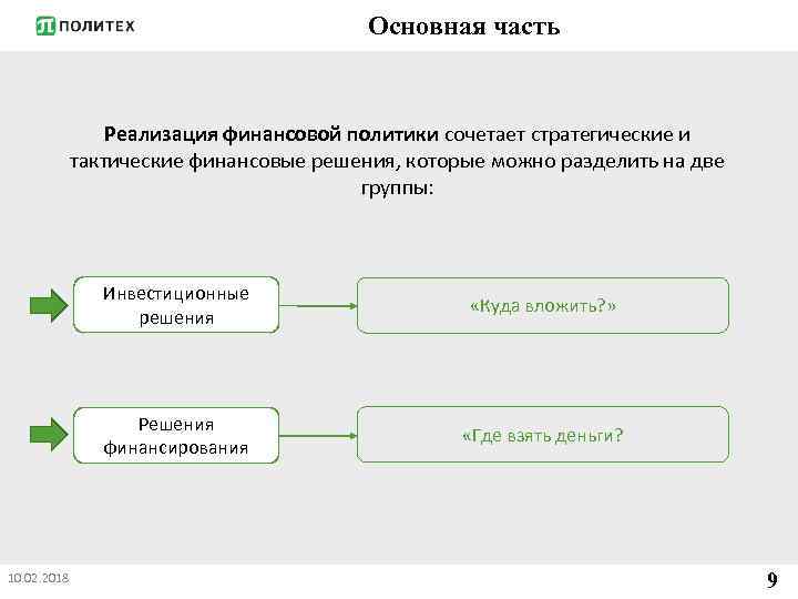 Стратегия и тактика финансового менеджмента презентация