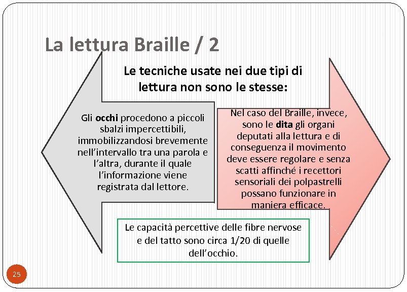 La lettura Braille / 2 Le tecniche usate nei due tipi di lettura non