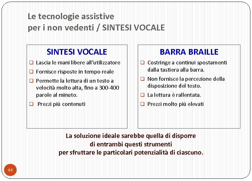 Le tecnologie assistive per i non vedenti / SINTESI VOCALE q Lascia le mani
