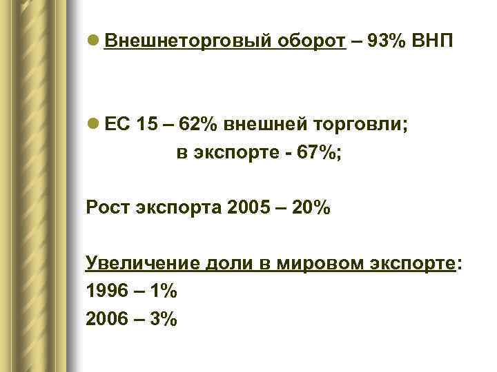 l Внешнеторговый оборот – 93% ВНП l ЕС 15 – 62% внешней торговли; в