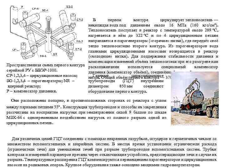 В первом контуре циркулирует теплоноситель — некипящая вода под давлением около 16 МПа (160