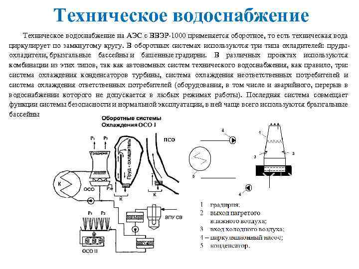 Техническое водоснабжение на АЭС с ВВЭР-1000 применяется оборотное, то есть техническая вода циркулирует по