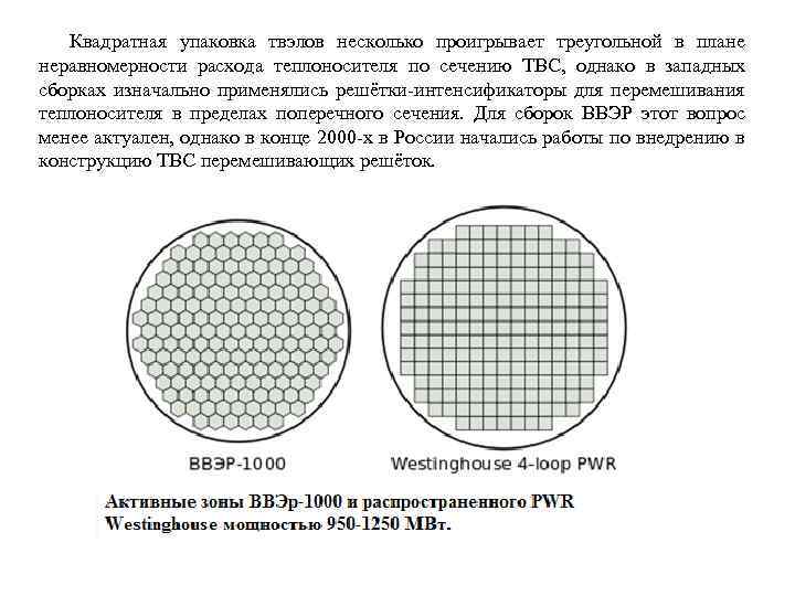 Квадратная упаковка твэлов несколько проигрывает треугольной в плане неравномерности расхода теплоносителя по сечению ТВС,