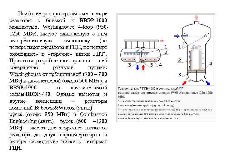 Наиболее распространённые в мире реакторы с близкой к ВВЭР-1000 мощностью, Westinghouse 4 -loop (9501250