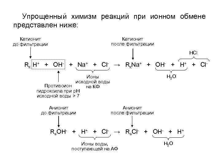 Химизм. Химизм реакции это. Химизм метода это. Механизм ионообменного процесса.. Химизм для процесса дистилляции.