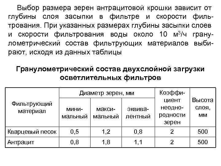 Выбор размера зерен антрацитовой крошки зависит от глубины слоя засыпки в фильтре и скорости