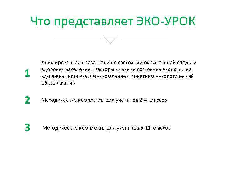 Что представляет ЭКО-УРОК 1 Анимированная презентация о состоянии окружающей среды и здоровья населения. Факторы