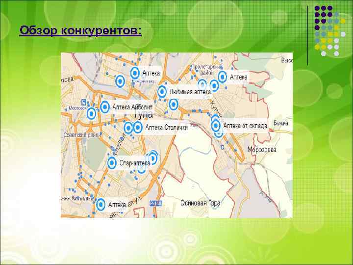 Обзор конкурентов: 