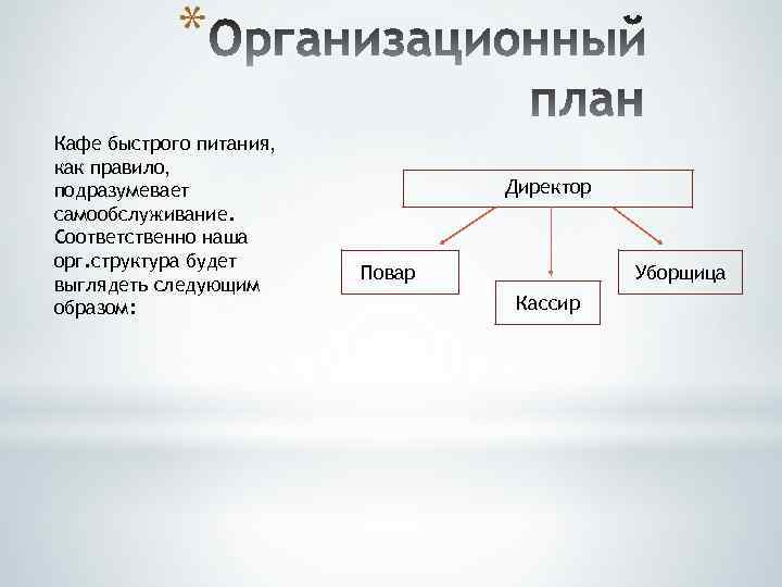 * Кафе быстрого питания, как правило, подразумевает самообслуживание. Соответственно наша орг. структура будет выглядеть