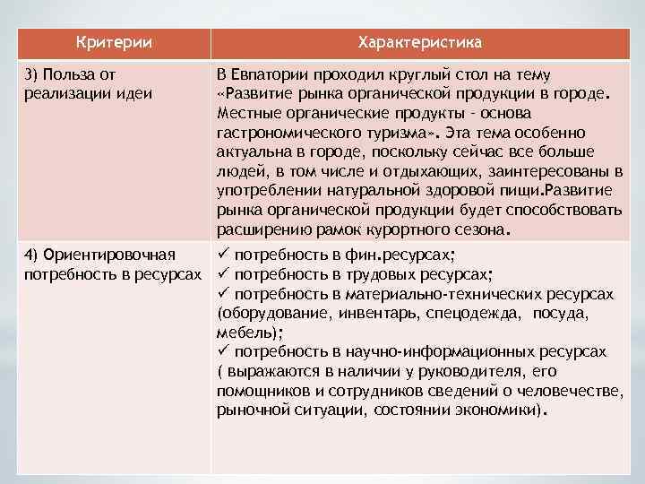 Критерии 3) Польза от реализации идеи Характеристика В Евпатории проходил круглый стол на тему