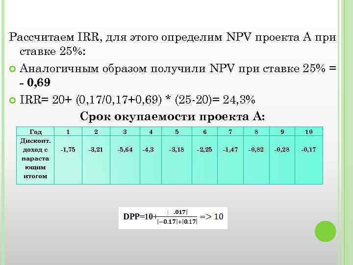 Рассчитаем IRR, для этого определим NPV проекта А при ставке 25%: Аналогичным образом получили