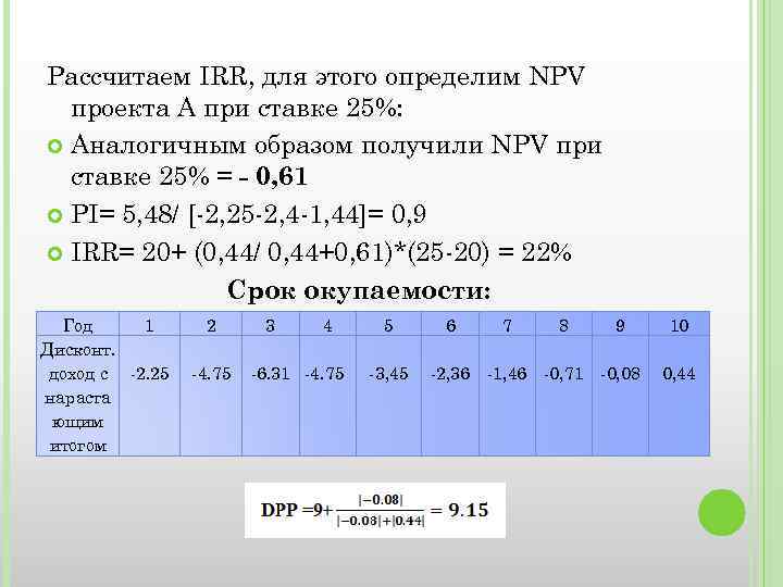 Рассчитаем IRR, для этого определим NPV проекта А при ставке 25%: Аналогичным образом получили