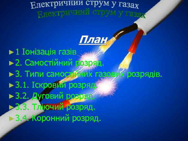 План ► 1 Іонізація газів ► 2. Самостійний розряд. ► 3. Типи самостійних газових