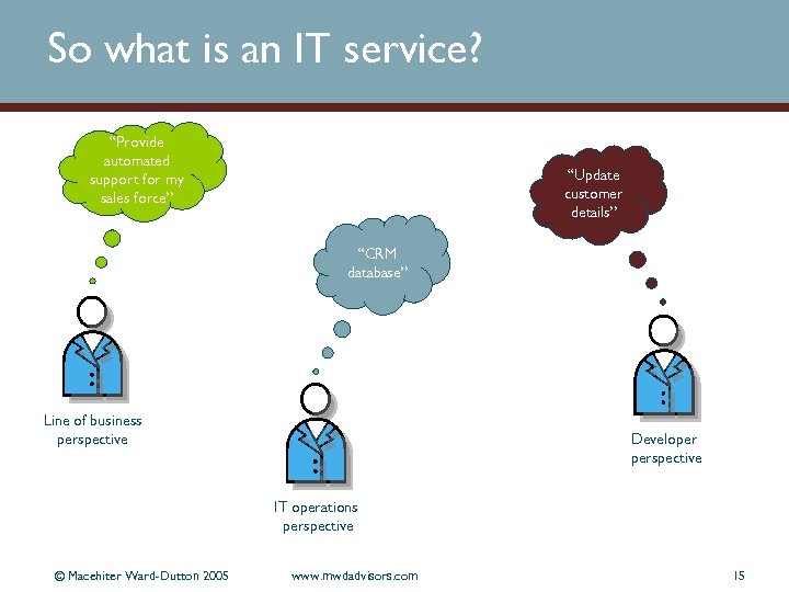 So what is an IT service? “Provide automated support for my sales force” “Update