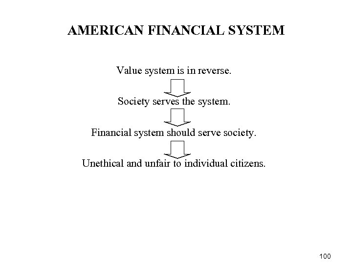 AMERICAN FINANCIAL SYSTEM Value system is in reverse. Society serves the system. Financial system