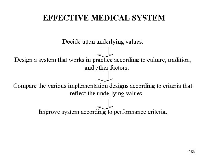 EFFECTIVE MEDICAL SYSTEM Decide upon underlying values. Design a system that works in practice
