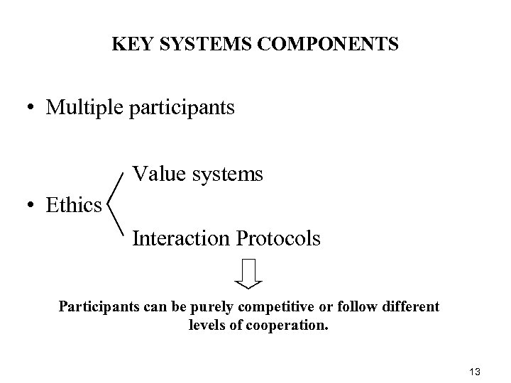 KEY SYSTEMS COMPONENTS • Multiple participants Value systems • Ethics Interaction Protocols Participants can